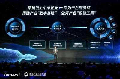 企業(yè)如何實(shí)現(xiàn)創(chuàng)新發(fā)展？騰訊產(chǎn)業(yè)科技大會(huì)的精華都在這里了